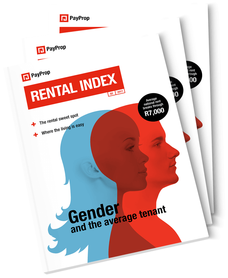 rental index